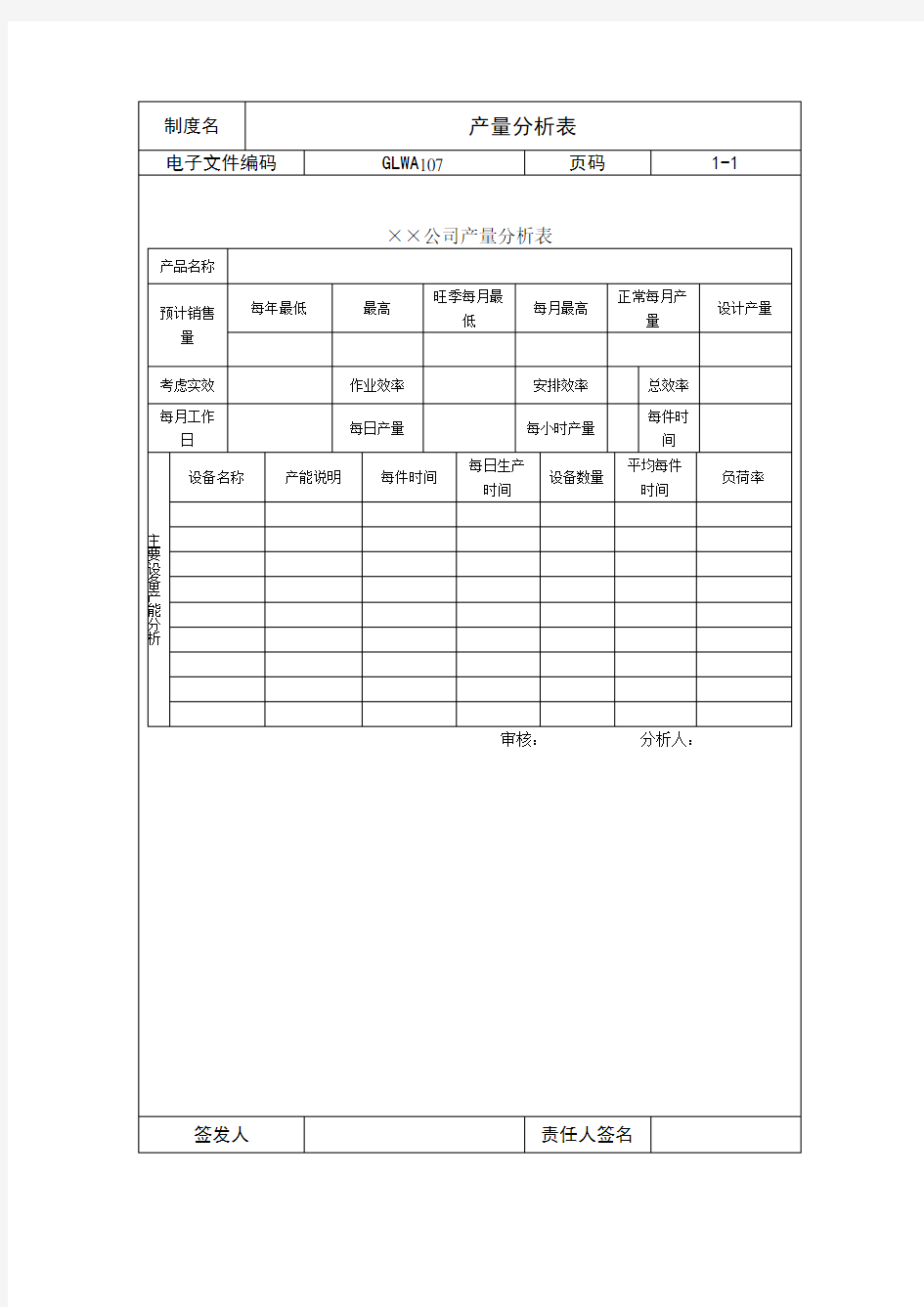 公司产品产量分析表