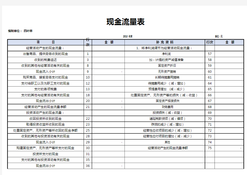 现金流量表(带公式)