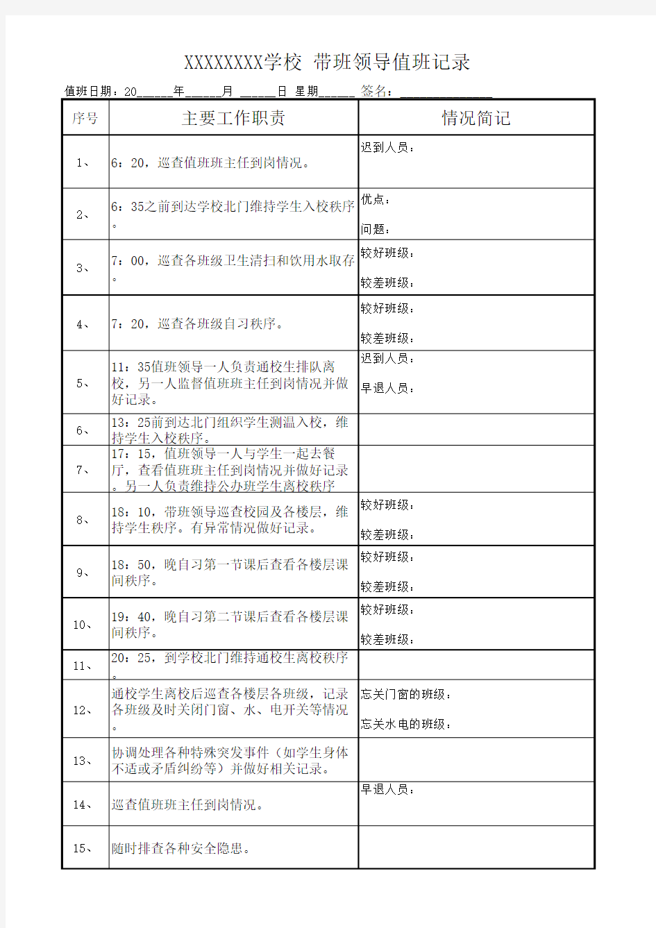 带班领导值班记录