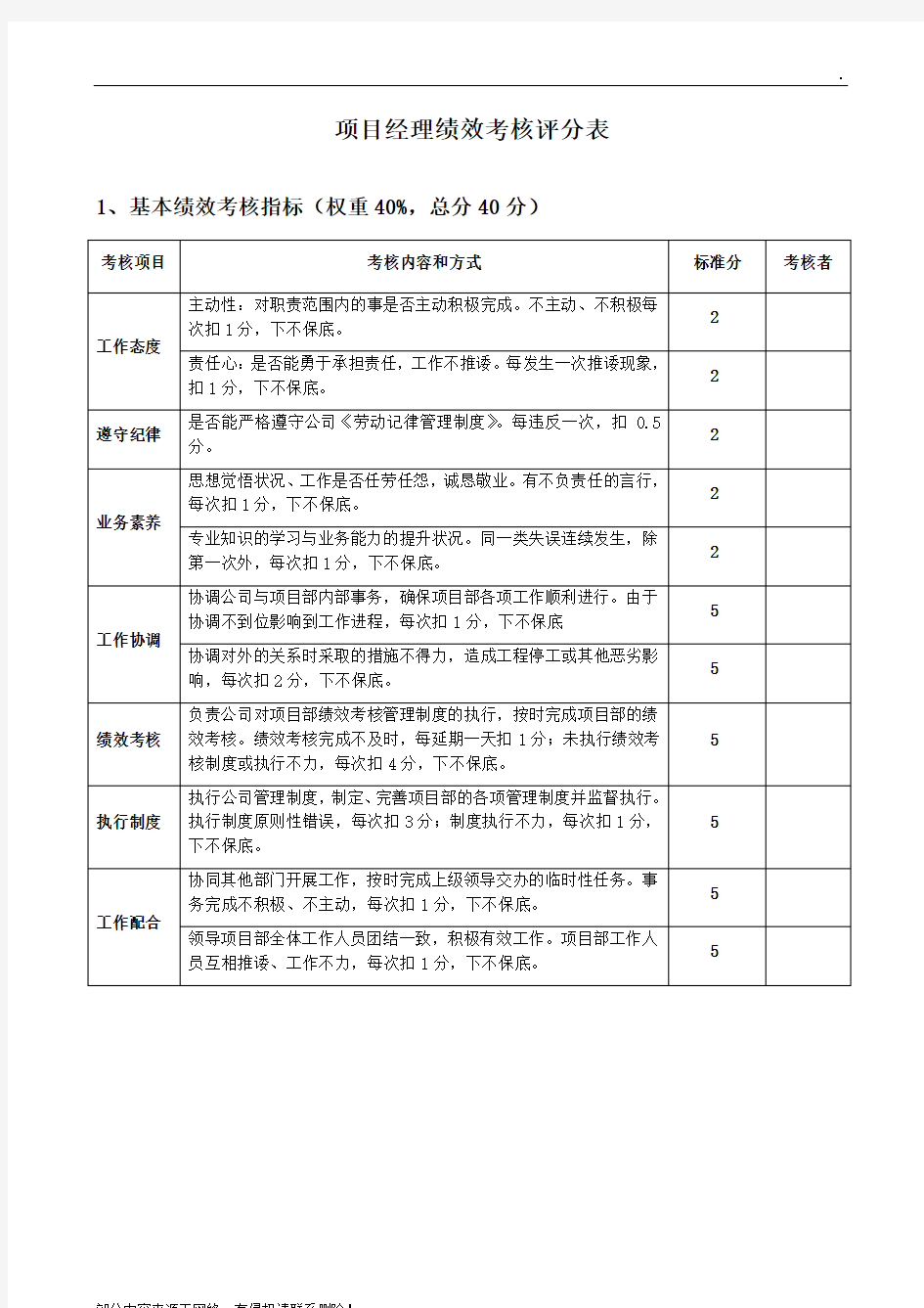 各项目部绩效考核评分表