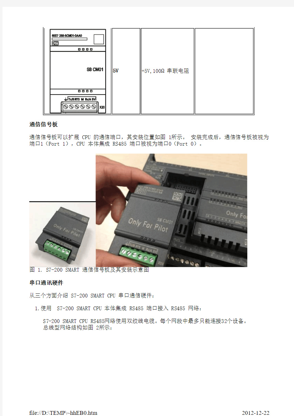 S7 200 SMART PLC 串口通信说明(图文并茂)