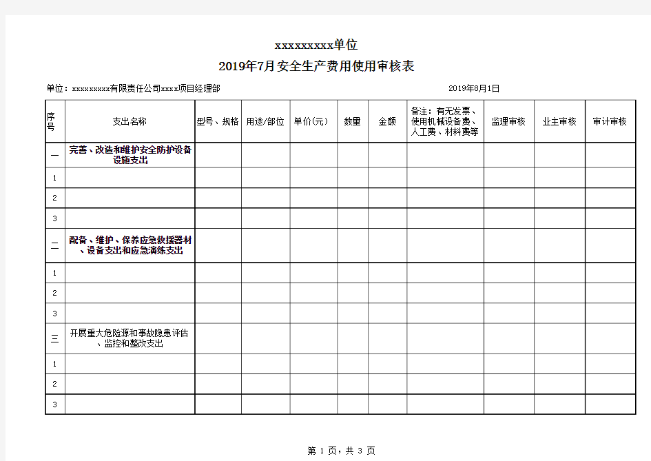 安全生产费用使用审核表