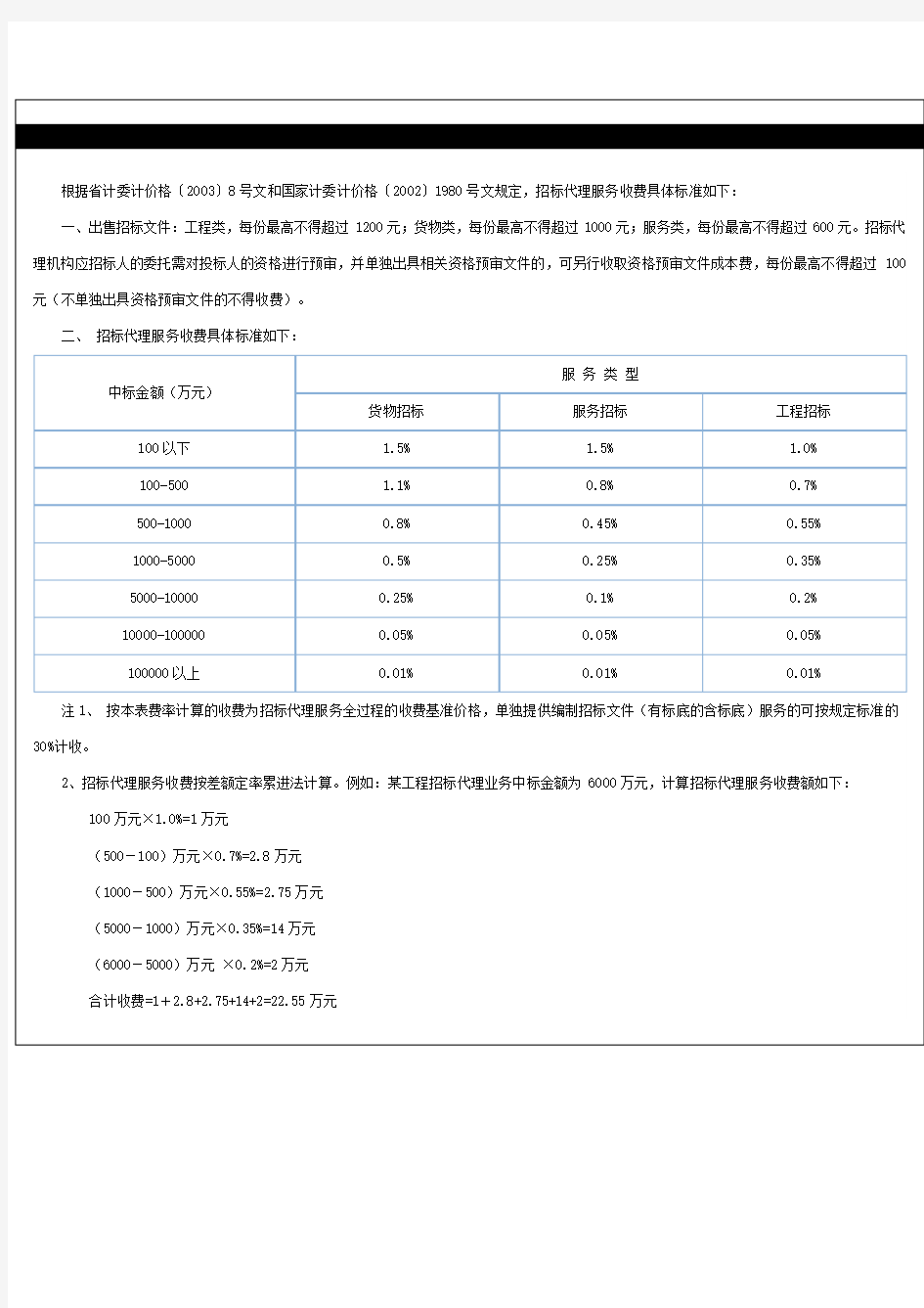 国家计委计价[2002]1980号文