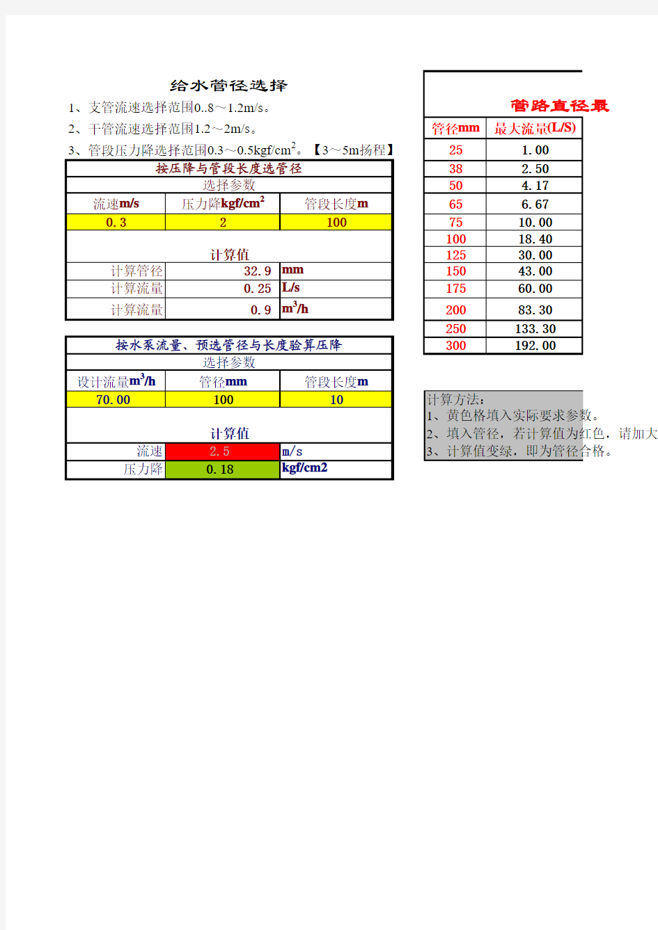 给水管径、流量、压降快速计算