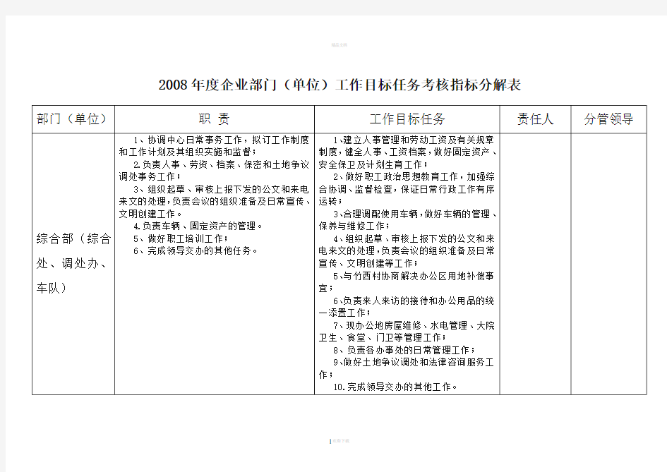 工作目标任务考核指标分解表