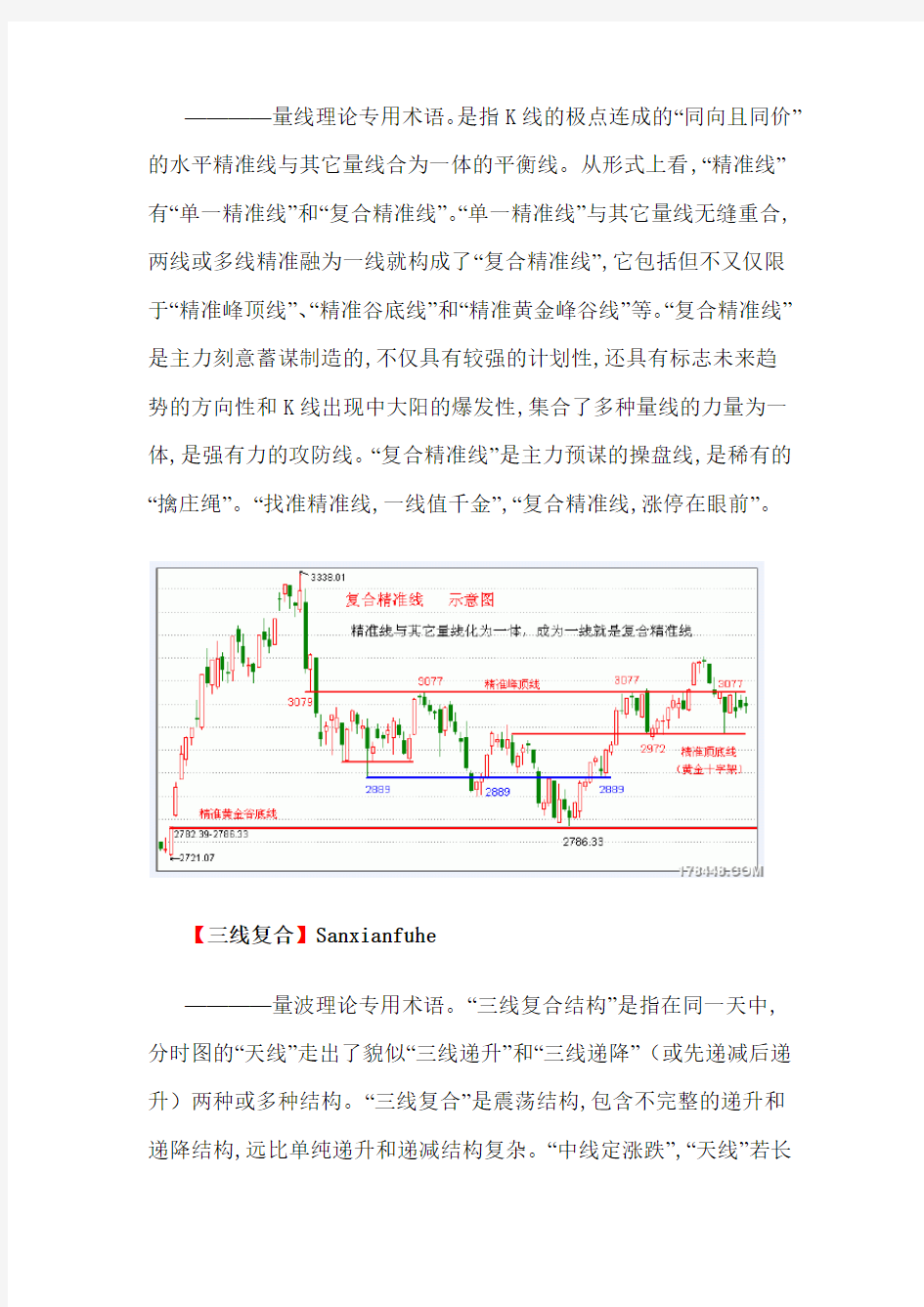 量柱量线量波专用术语解释