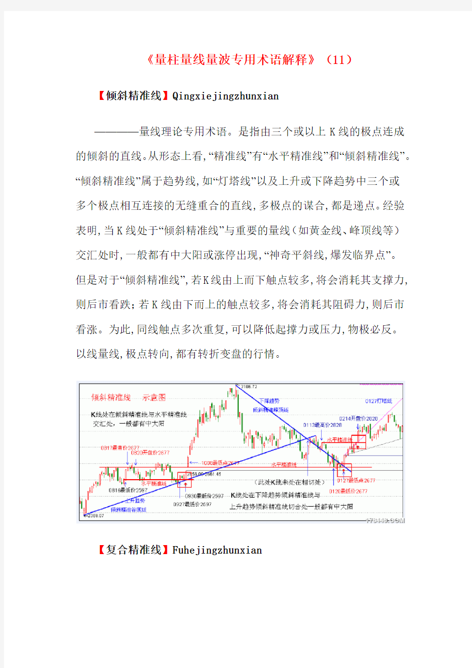 量柱量线量波专用术语解释