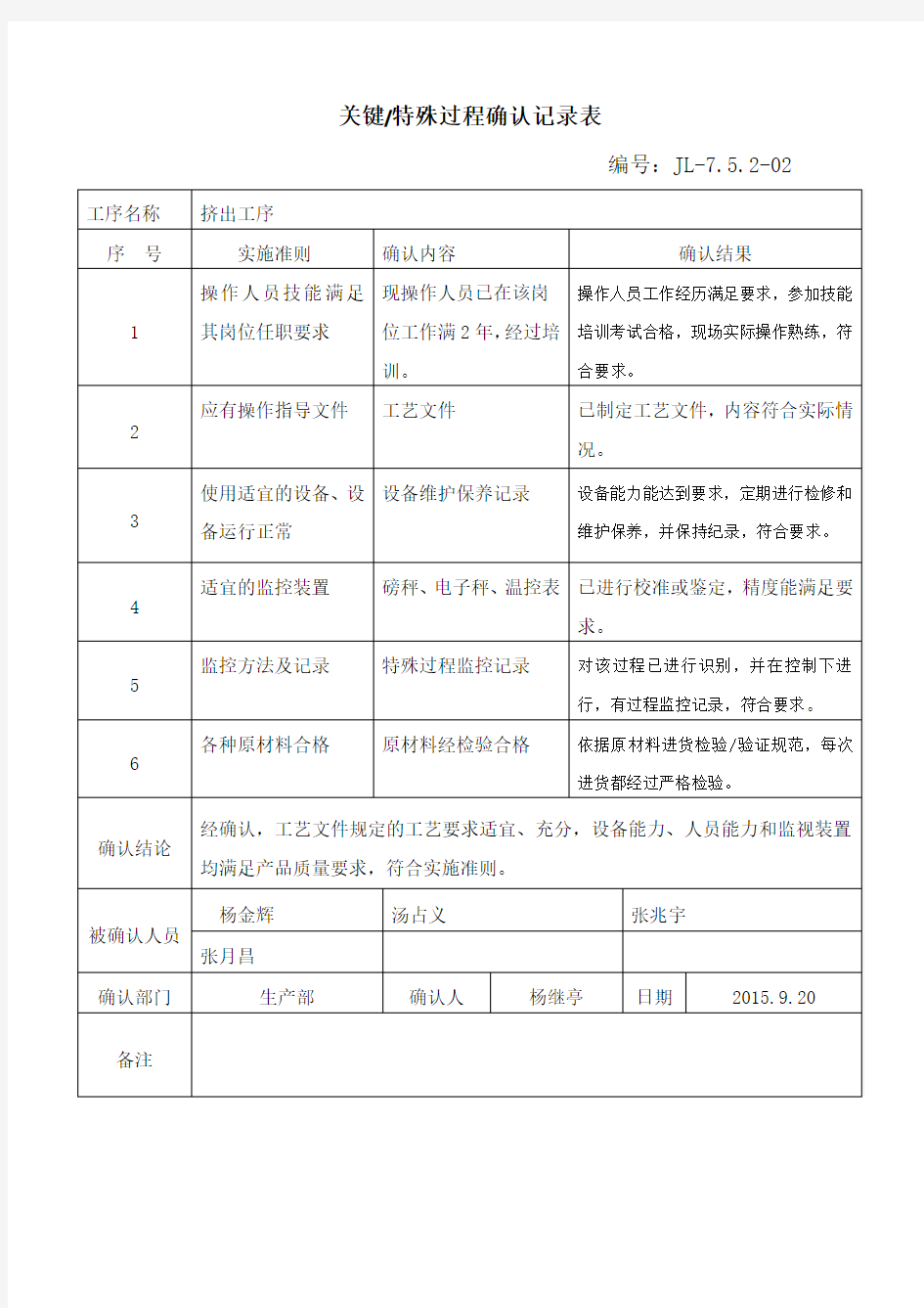 关键特殊过程确认记录表