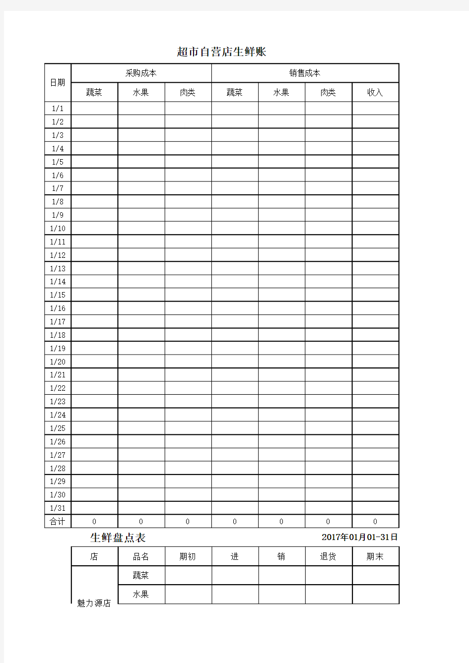 超市生鲜盘点表