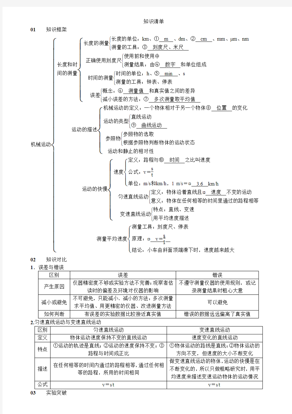 人教版物理八年级上册第一章知识清单