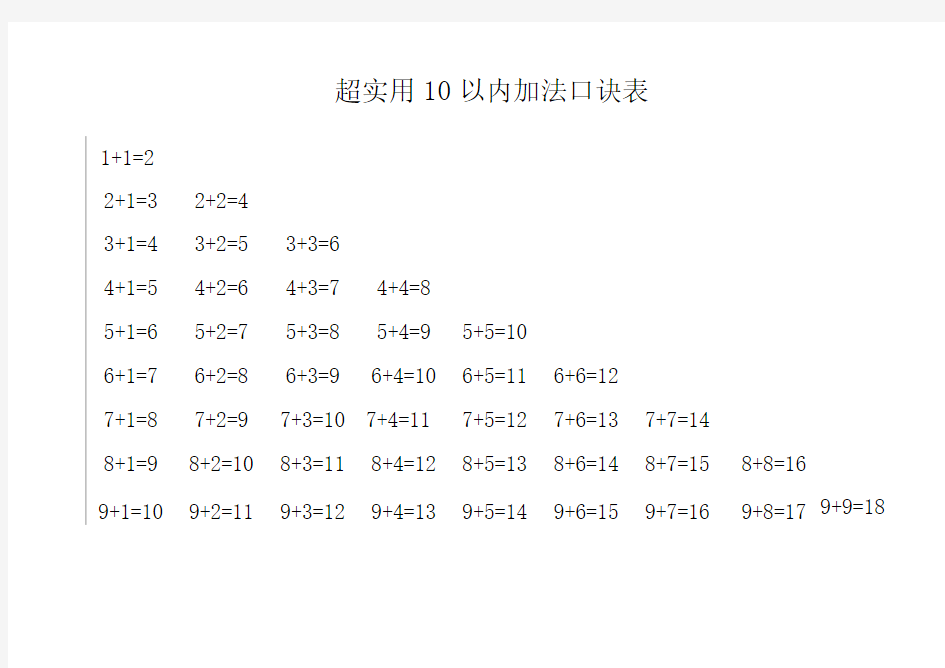 超实用20以内的加减法口诀表