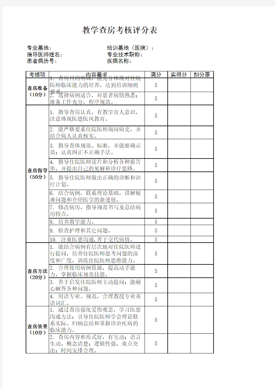 教学查房考核评分表