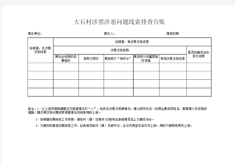 大石村涉黑涉恶问题线索排查情况台账