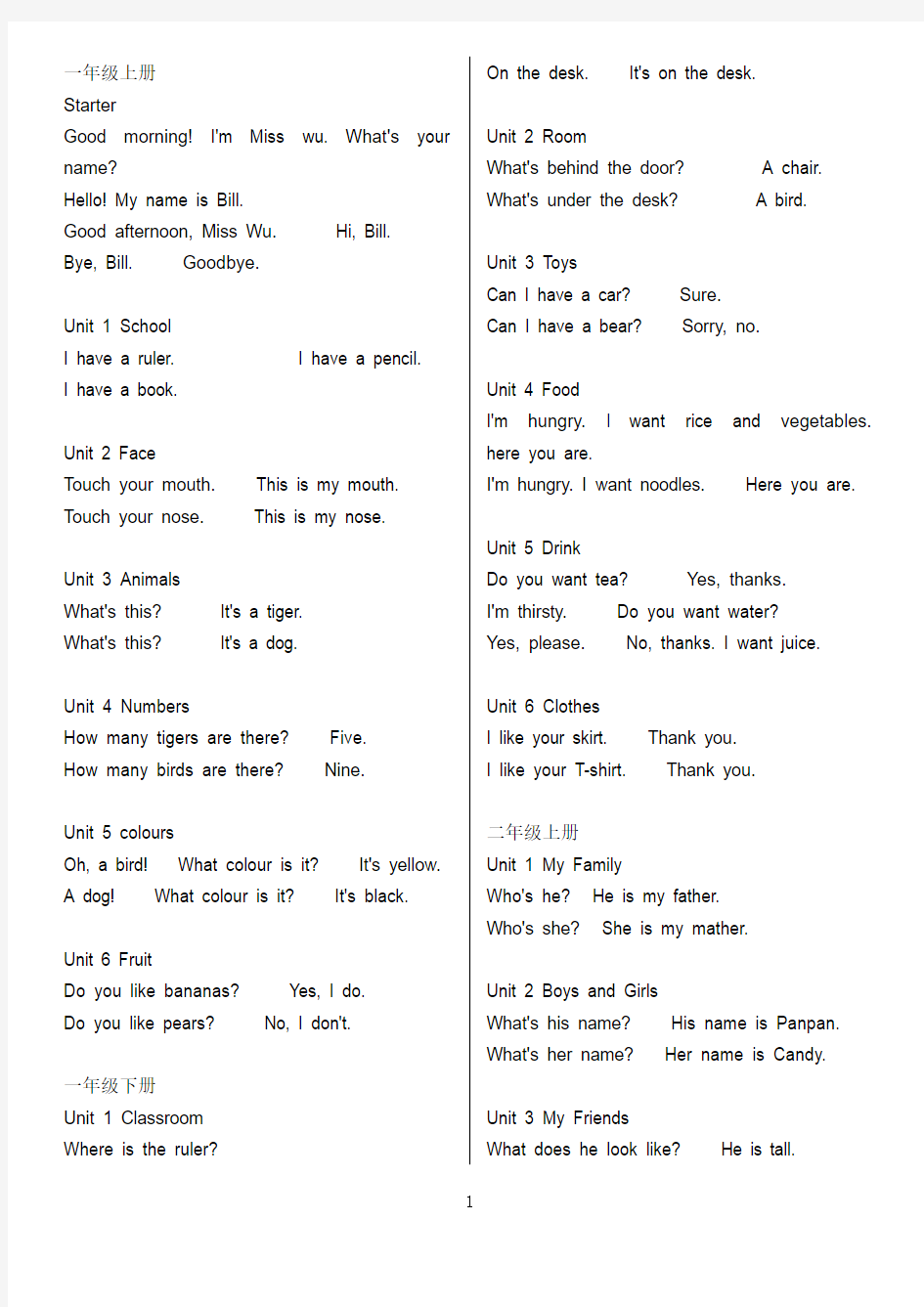 人教版(一年级起点)1-3年级英语句子