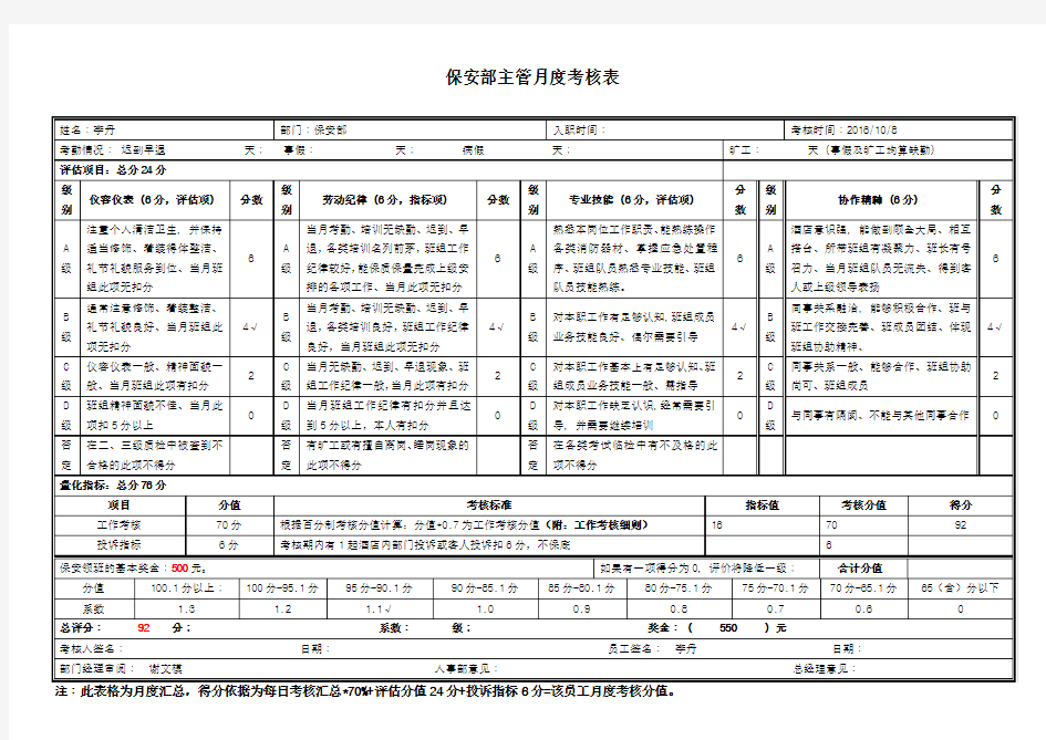 保安督导绩效考核