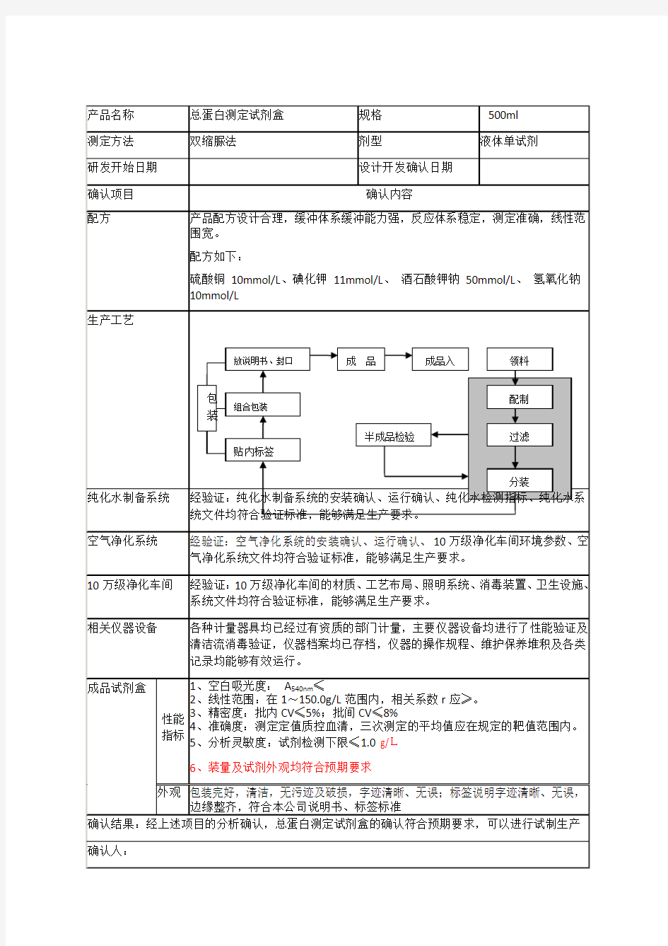 设计开发确认报告