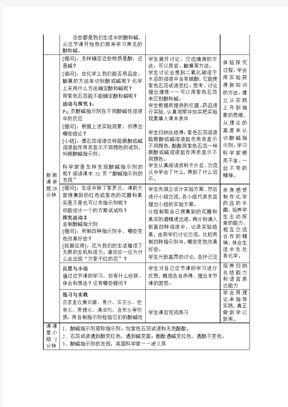 第1课时 酸碱指示剂和常见的酸(教学设计)