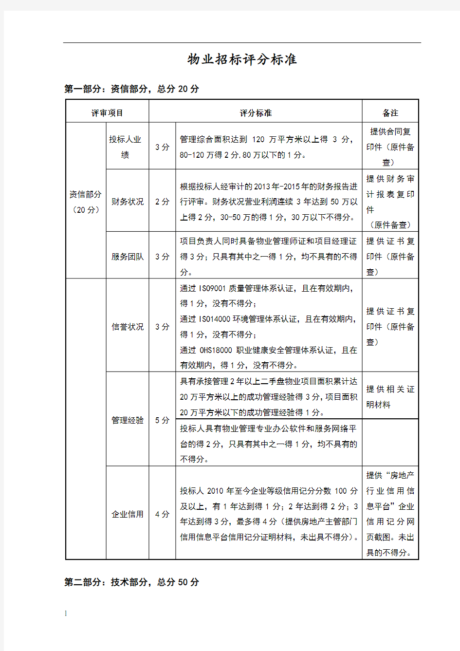 物业招标评分标准