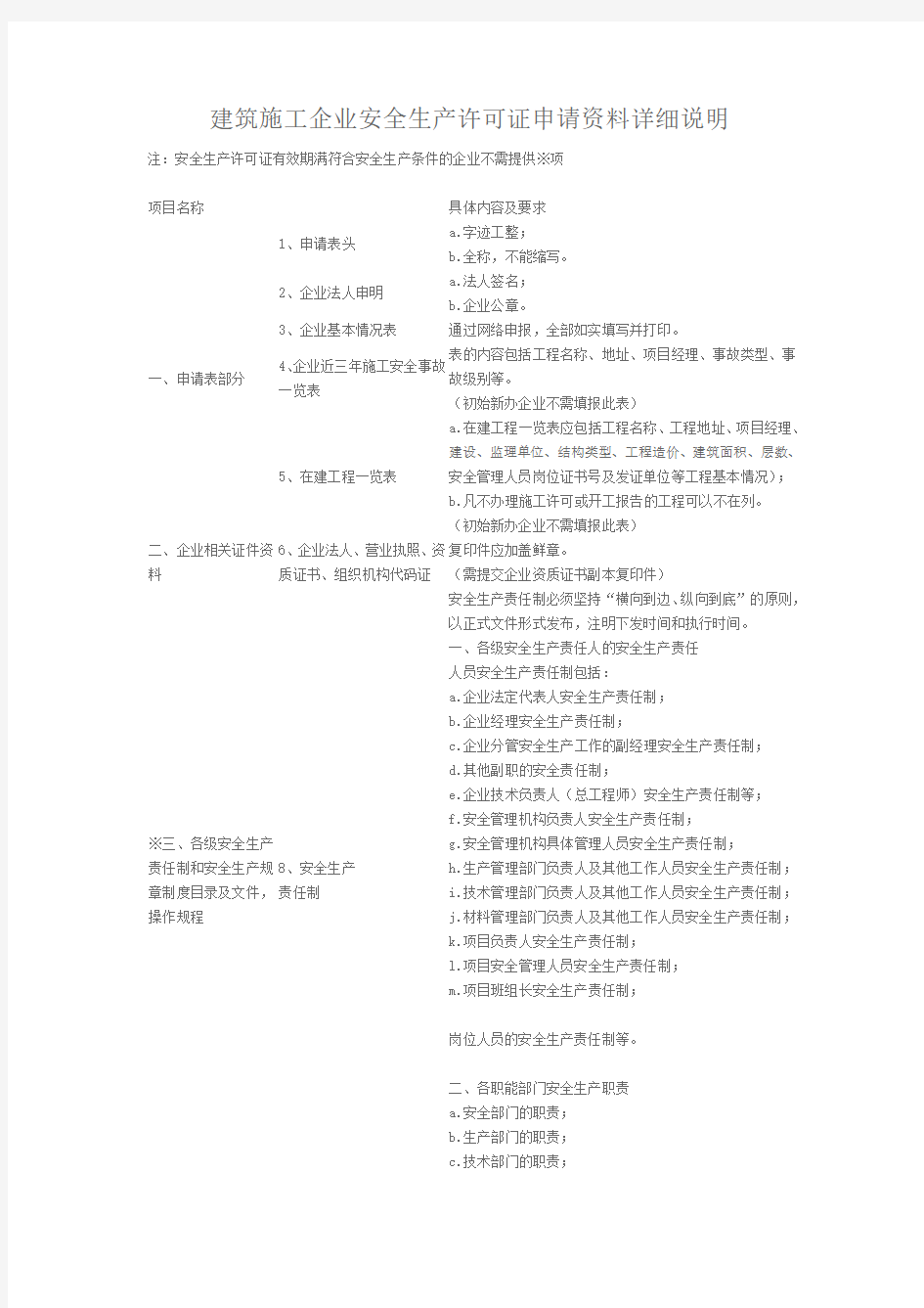 建筑施工企业安全生产许可证申请资料详细说明(1)