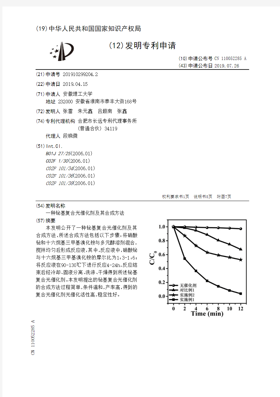 【CN110052285A】一种铋基复合光催化剂及其合成方法【专利】