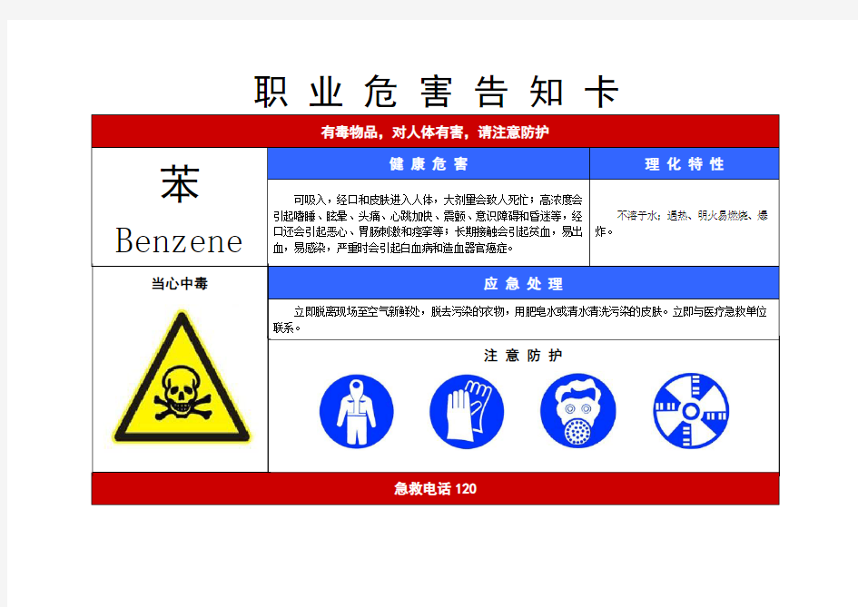 职业危害告知卡(附件二)