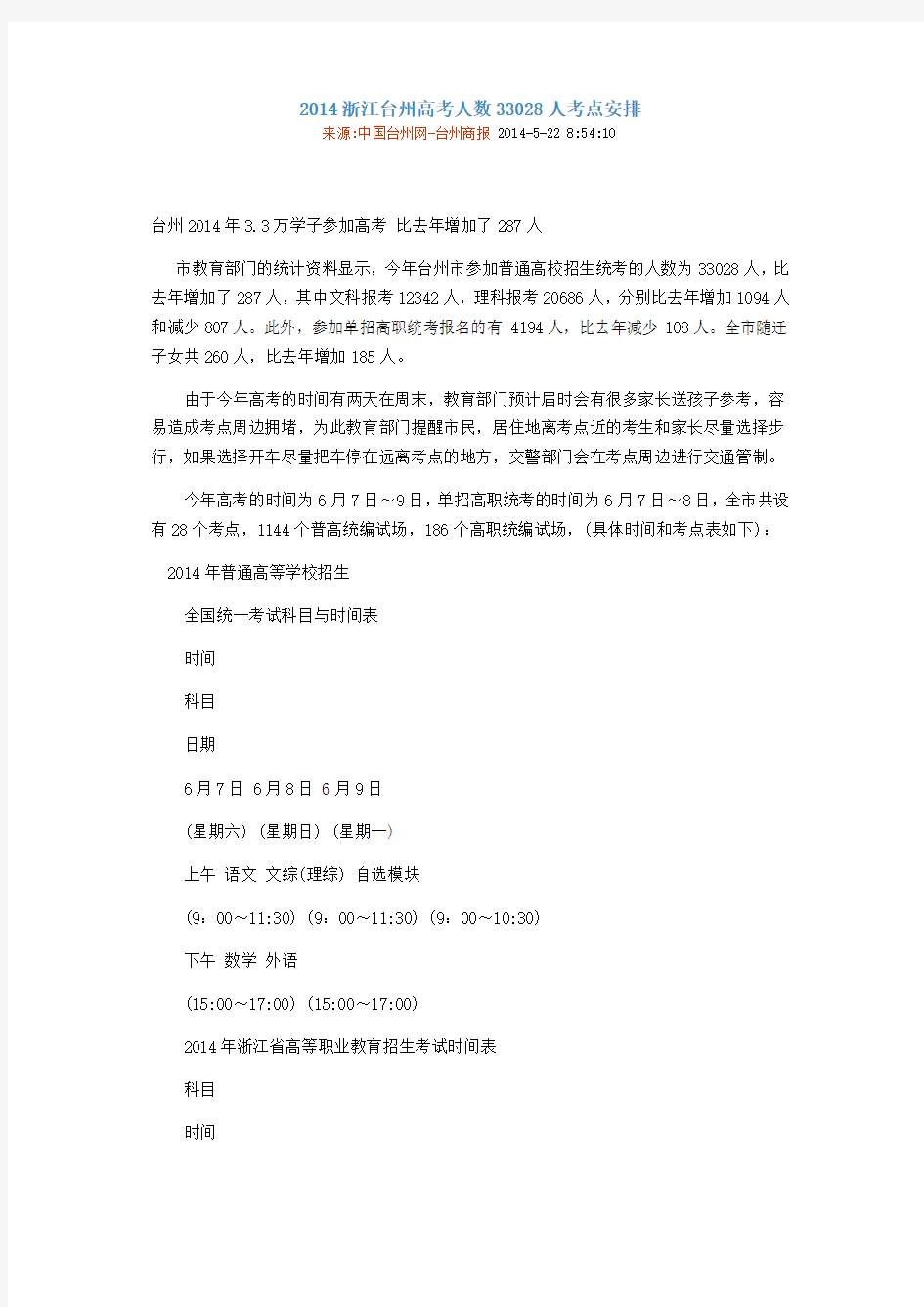 2014浙江台州高考人数33028人考点安排