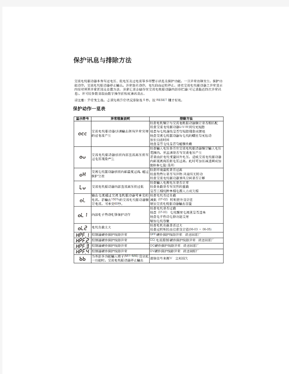 VFD-B台达变频器使用手册故障代码