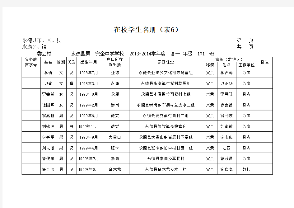 高一101班生花名册