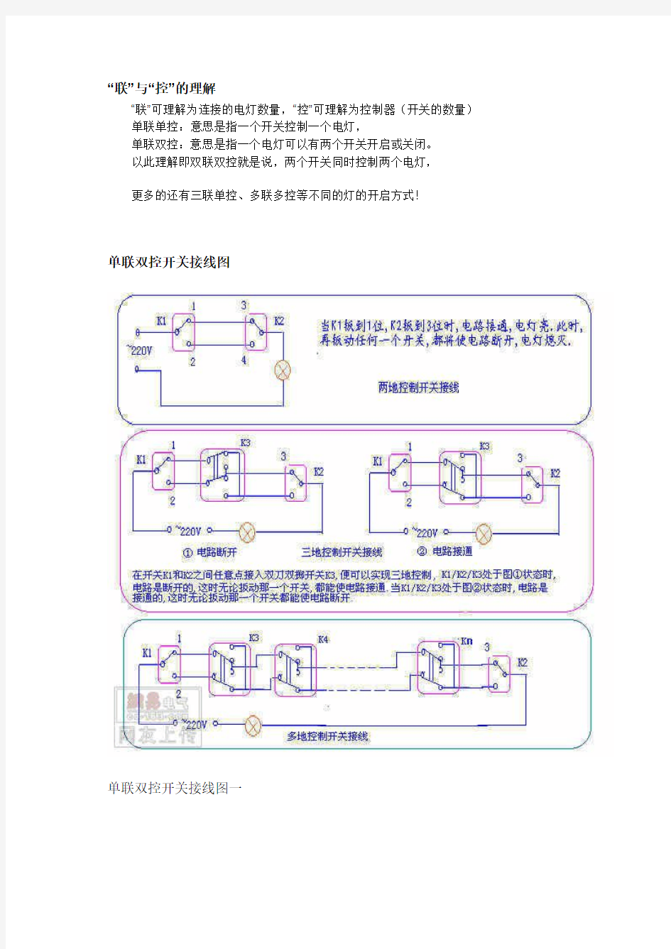 单联双控名词解释及图例