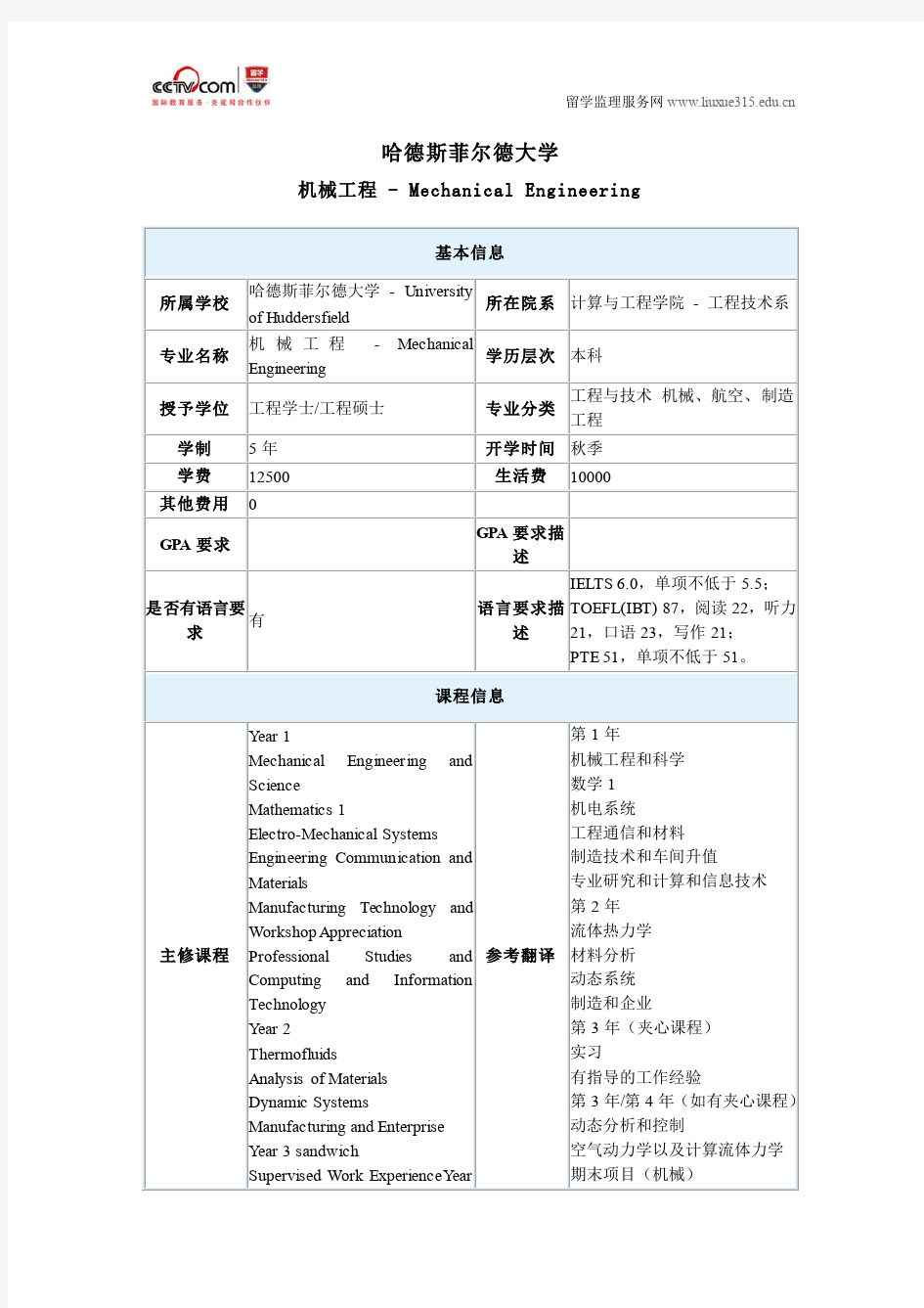 哈德斯菲尔德大学机械工程本科