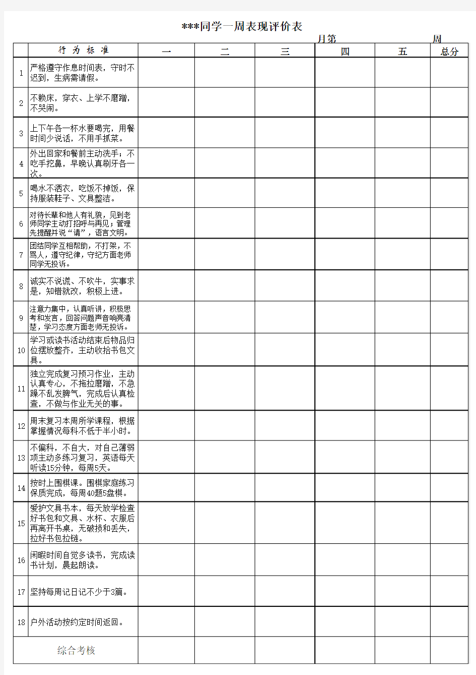 小学生表现评价表-家长评价