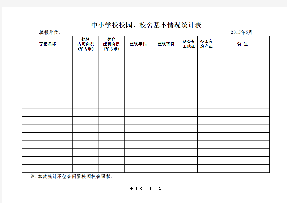 中小学校校园校舍基本情况统计表