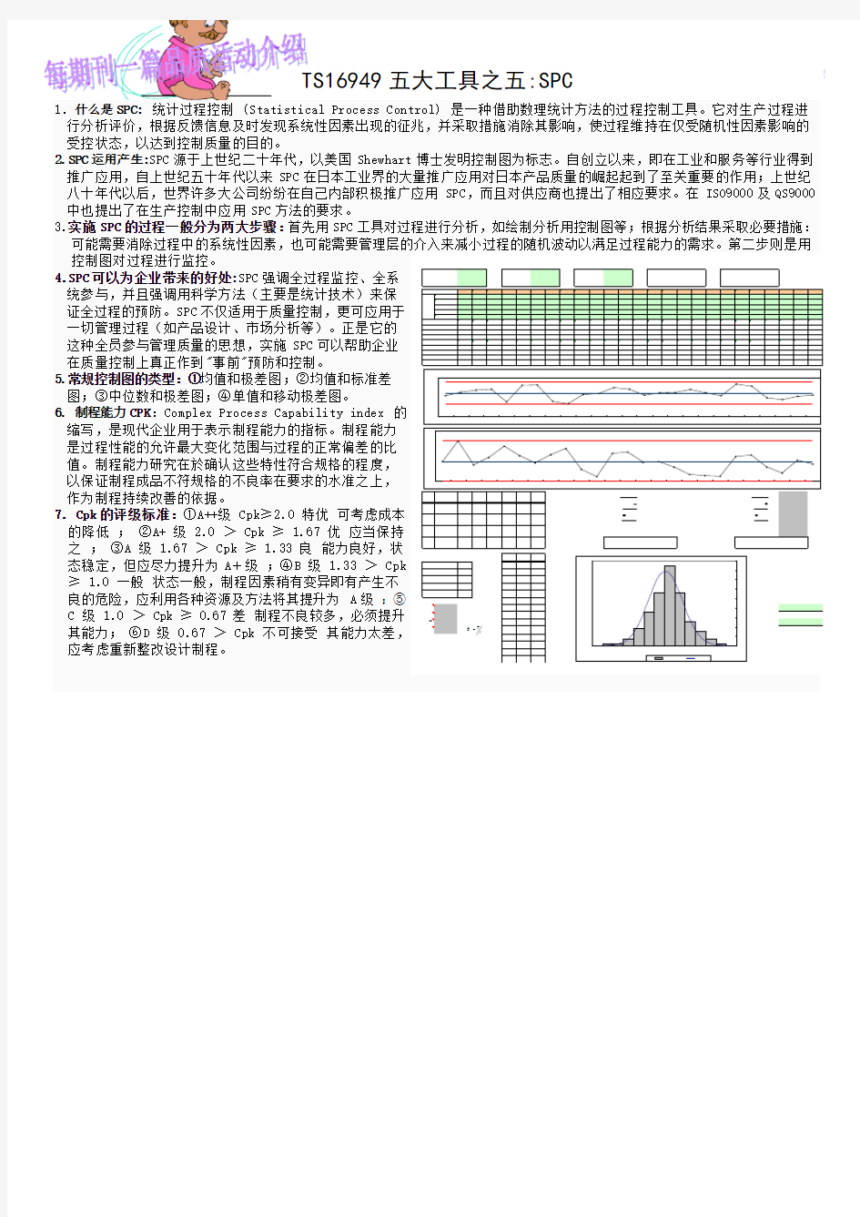 TS16949五大工具之五SPC