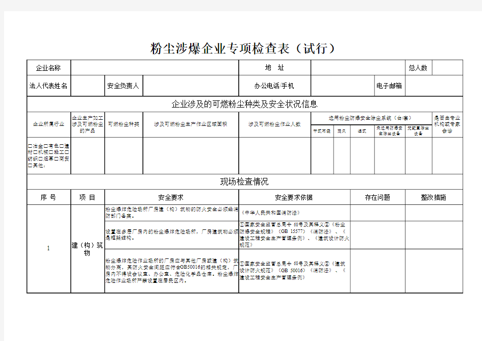 粉尘涉爆企业专项检查表(试行) (1)