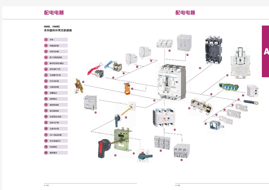 NM8、NM8S系列塑壳式AC断路器产品样本