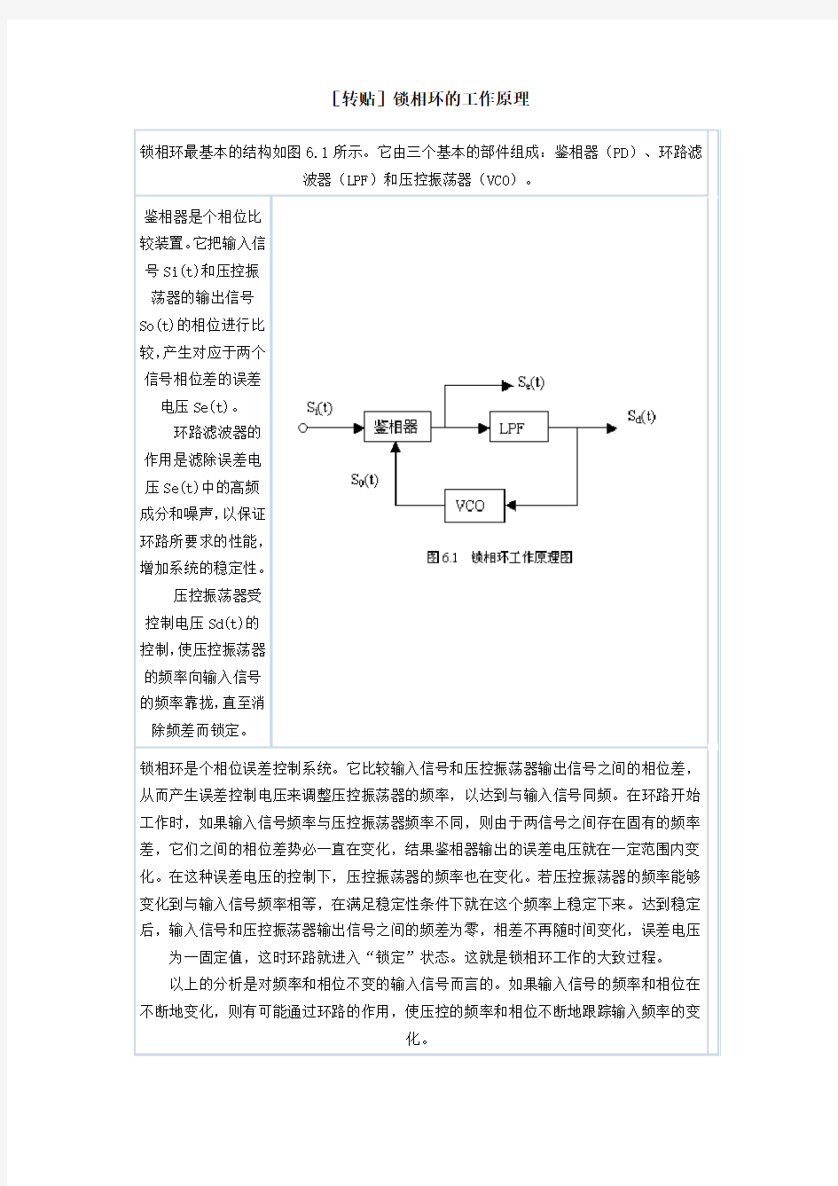 锁相环的工作原理--千挑万选,经典之作