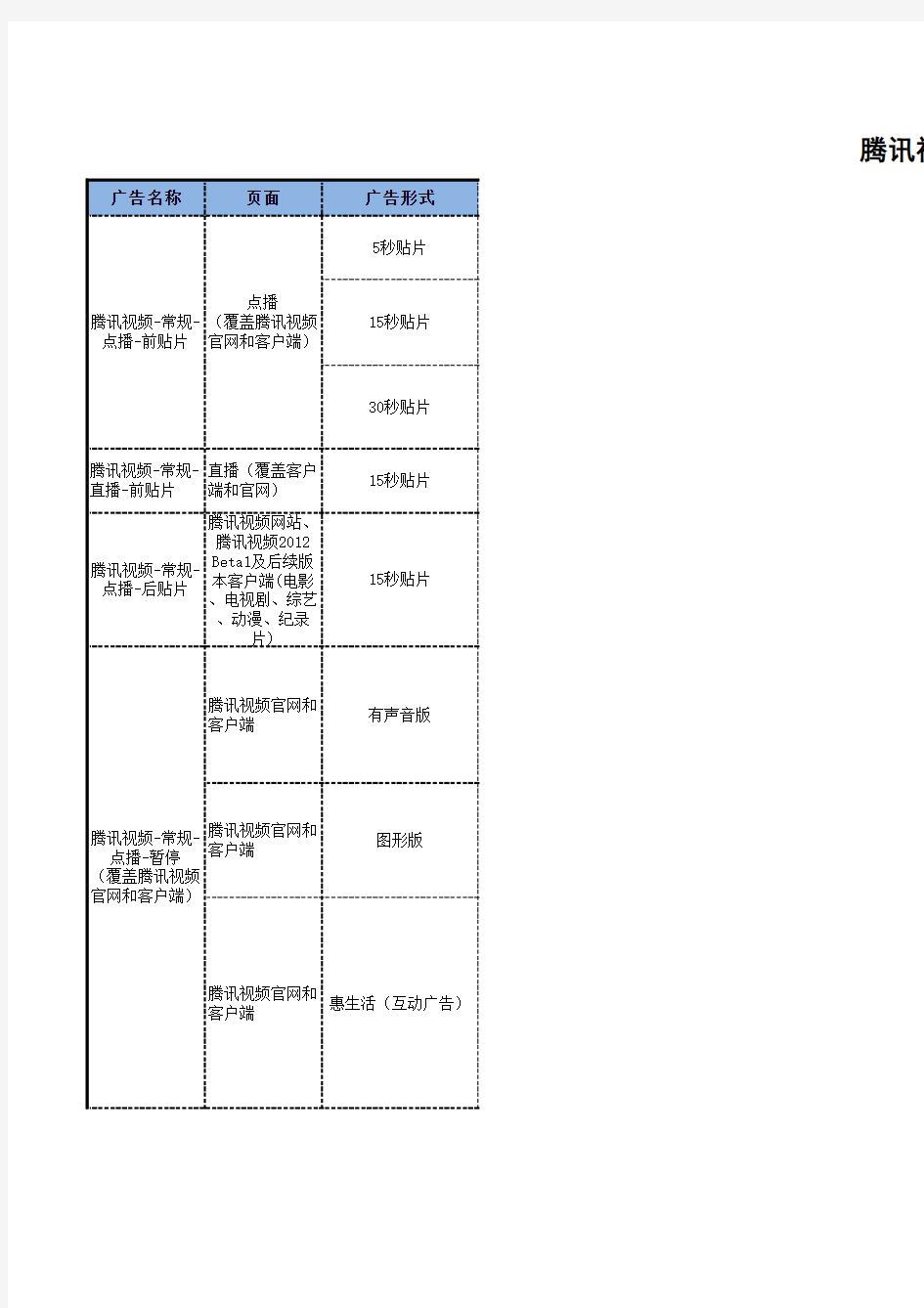 2013年腾讯视频刊例价