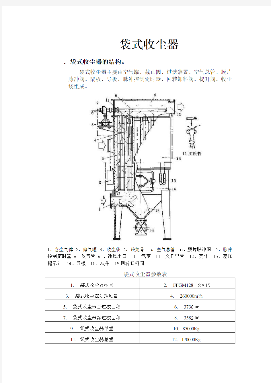 袋收尘工作原理