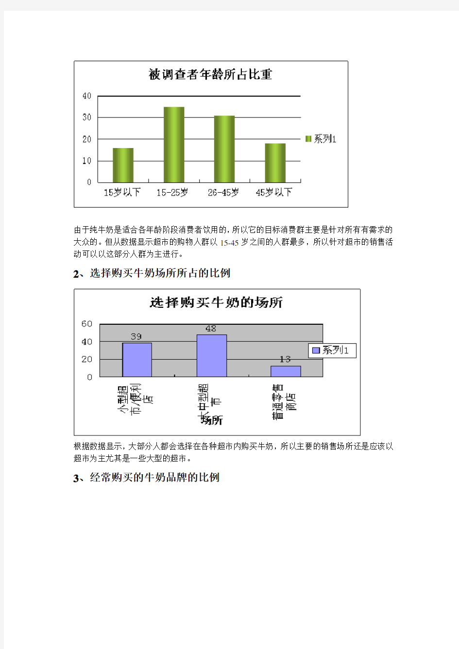 关于蒙牛纯牛奶广告市场调查分析报告