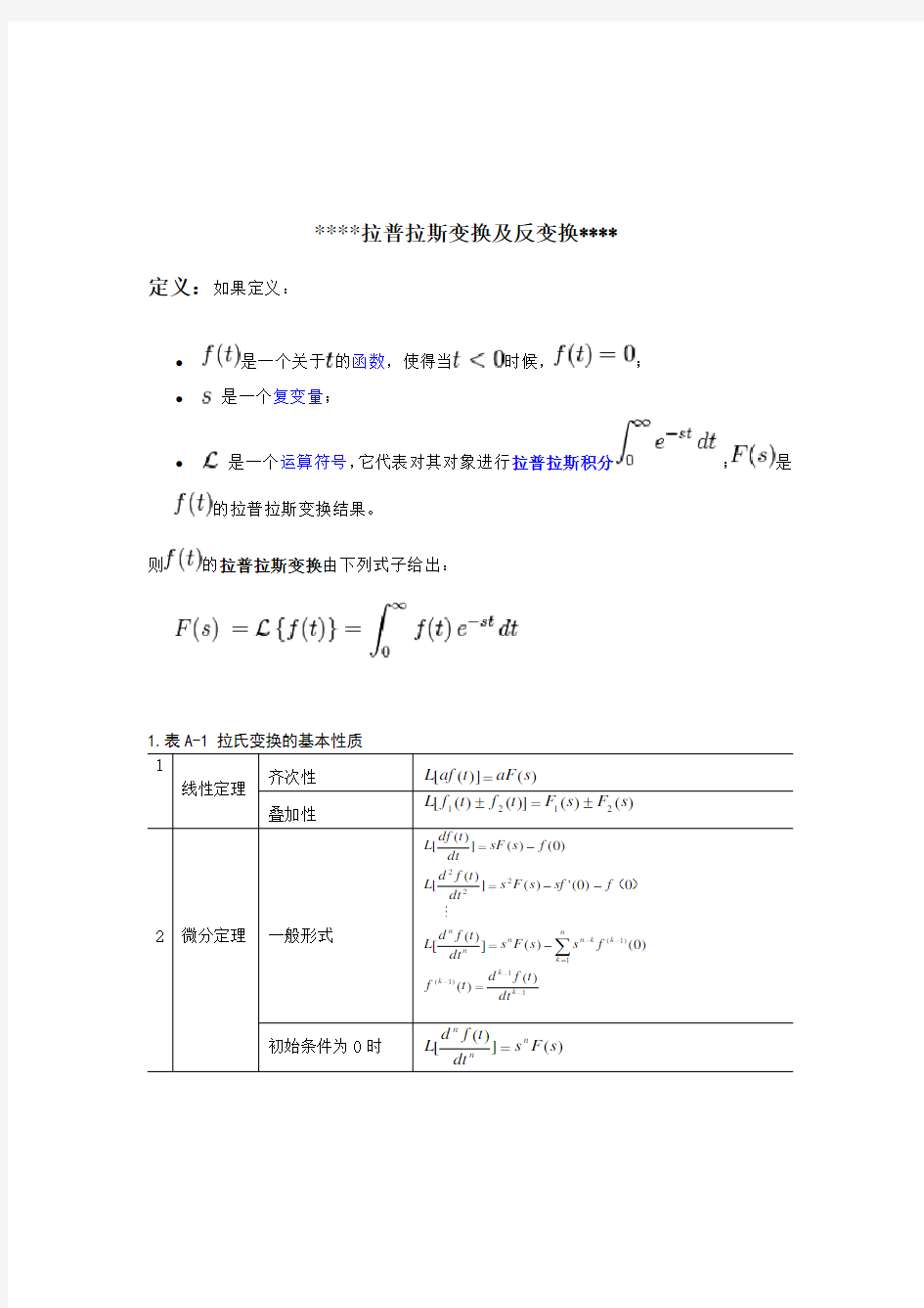 拉氏变换定义、计算、公式及常用拉氏变换反变换