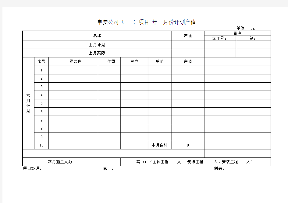 每月计划产值表