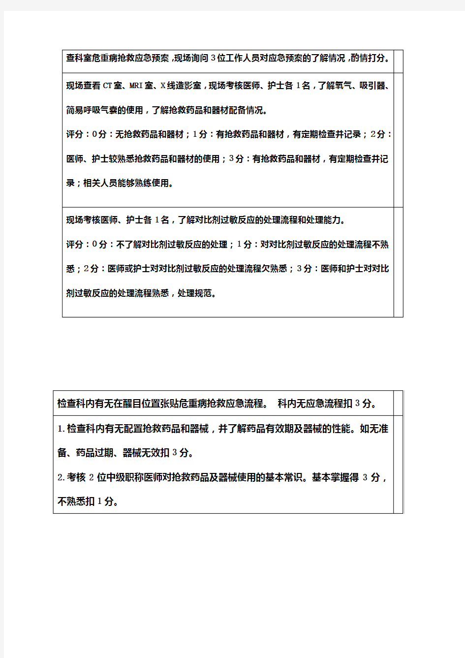 放射科危重病人急救流程图