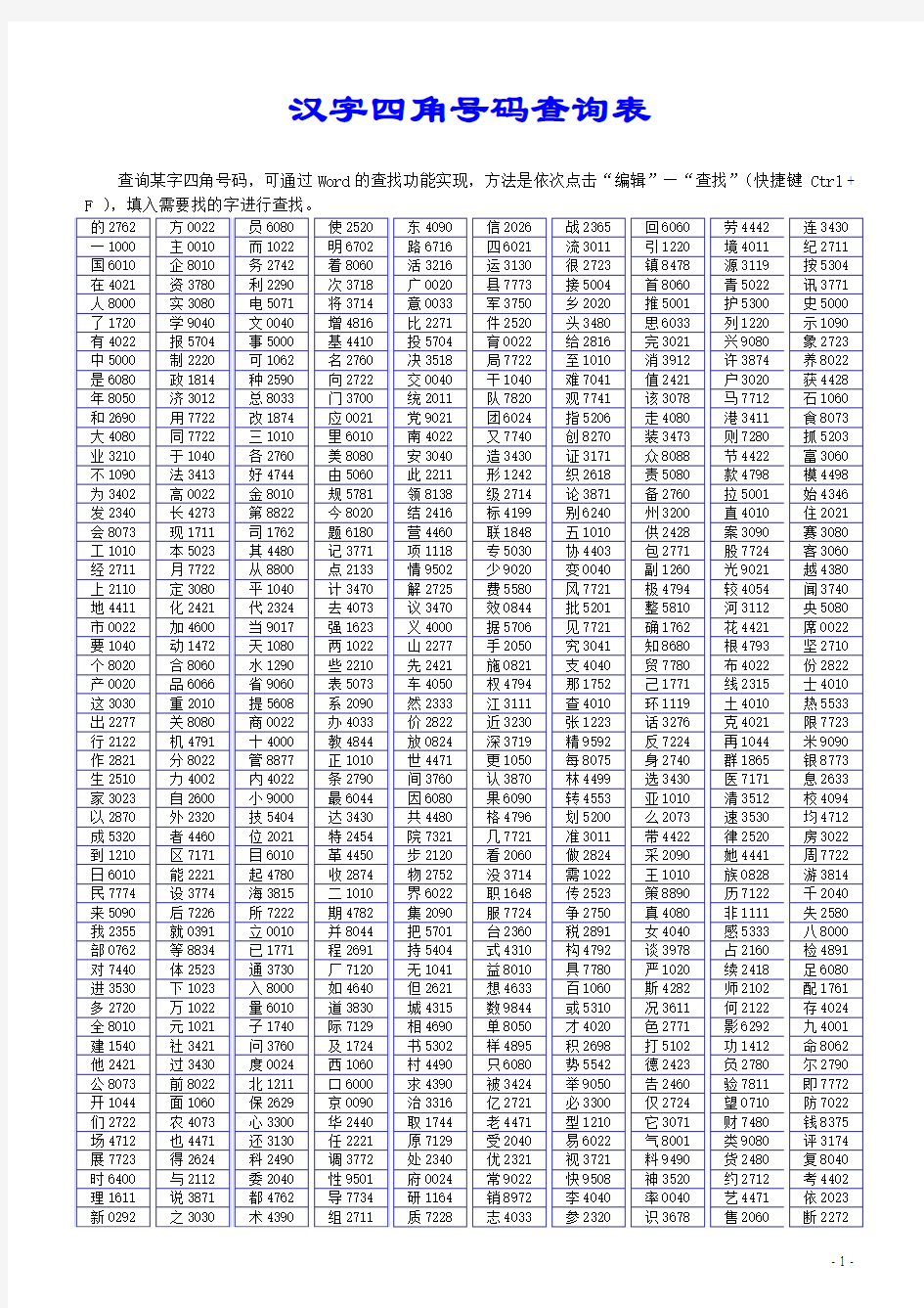 汉字四角号码查询表