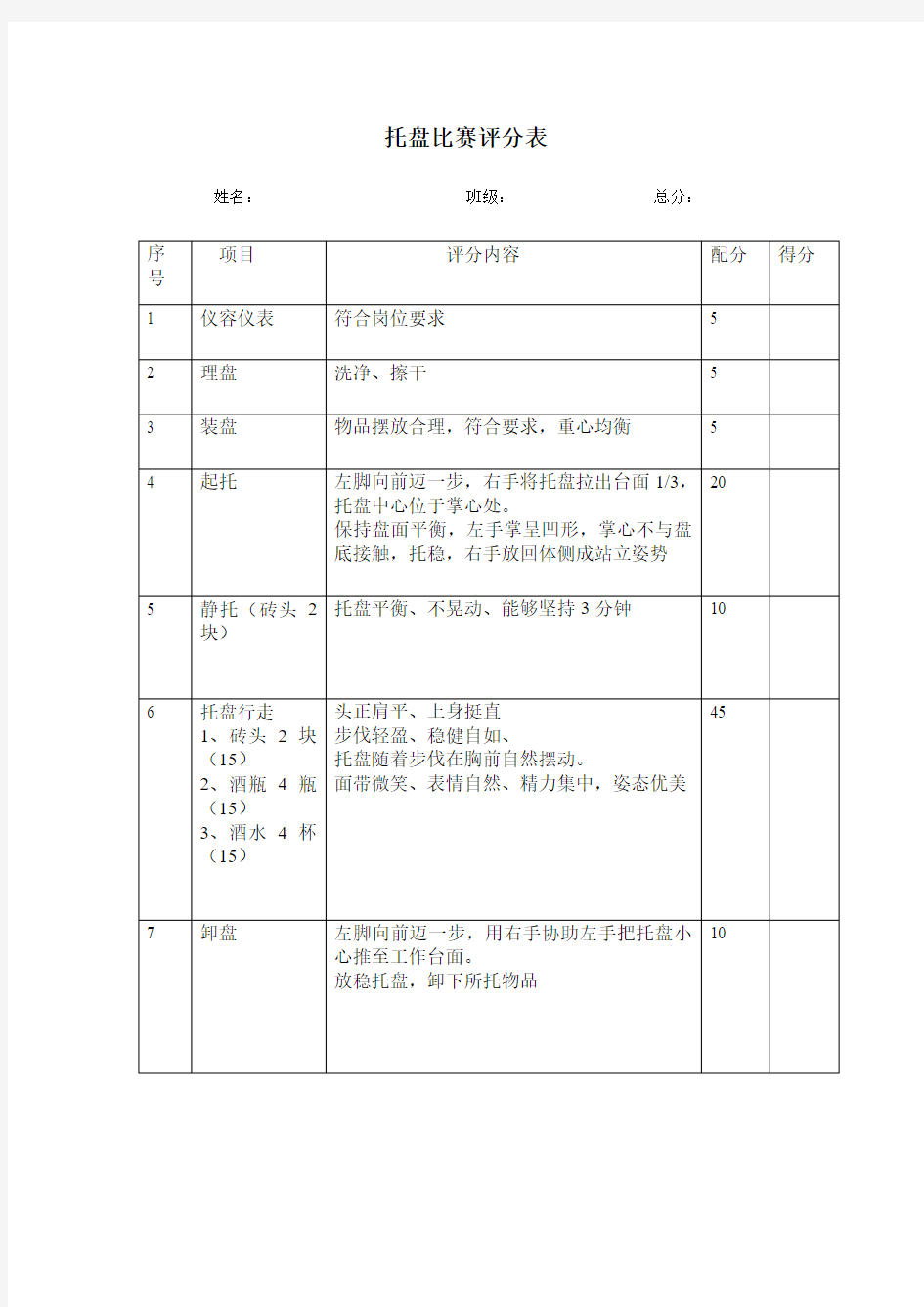 托盘评分表 文档