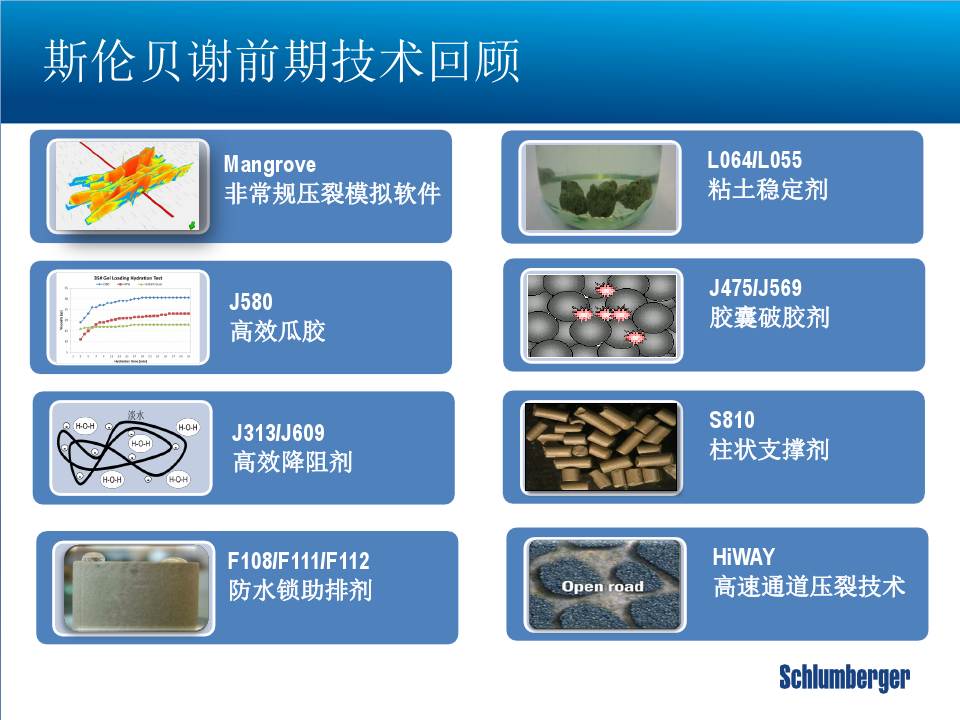 油气藏改造新技术-斯伦贝谢