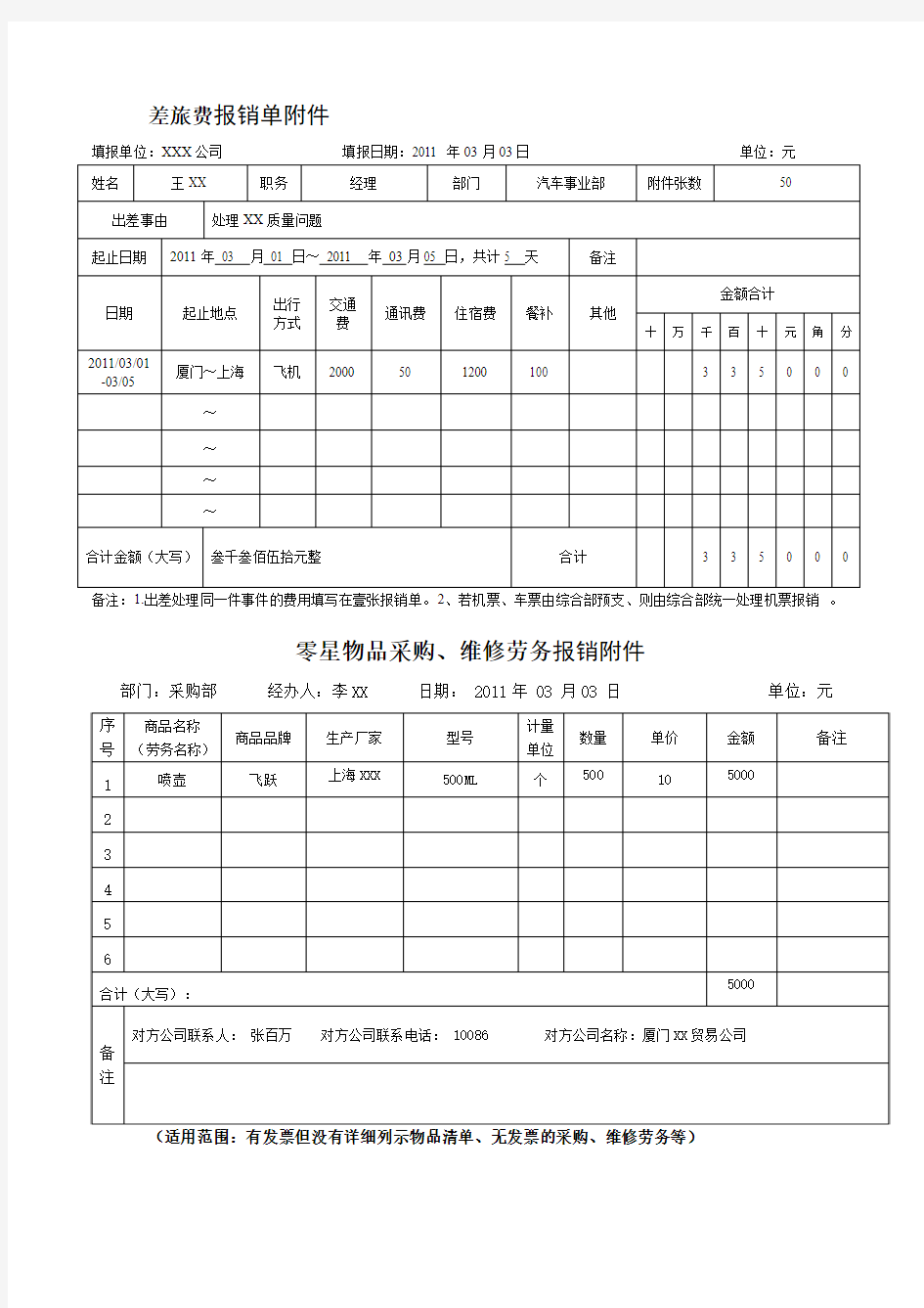 主要费用报销单格式例子