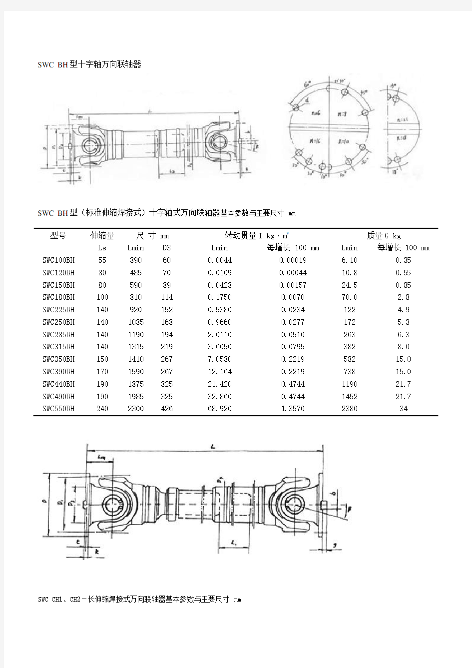 十字轴万向联轴器