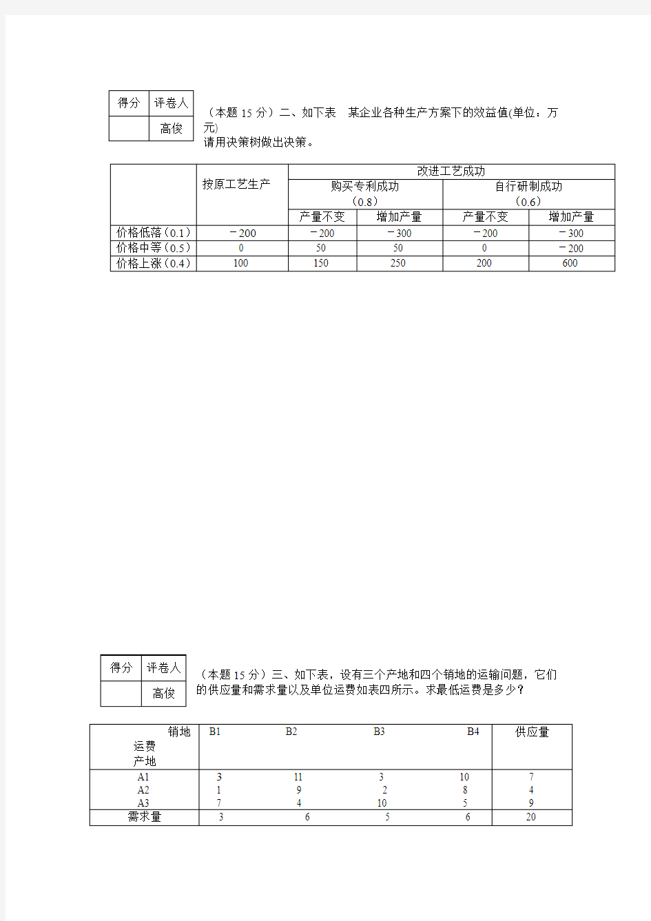 河南理工大学2010-2011年  管理定量分析试题A