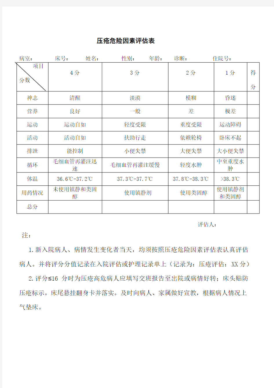 压疮评估表.doc1