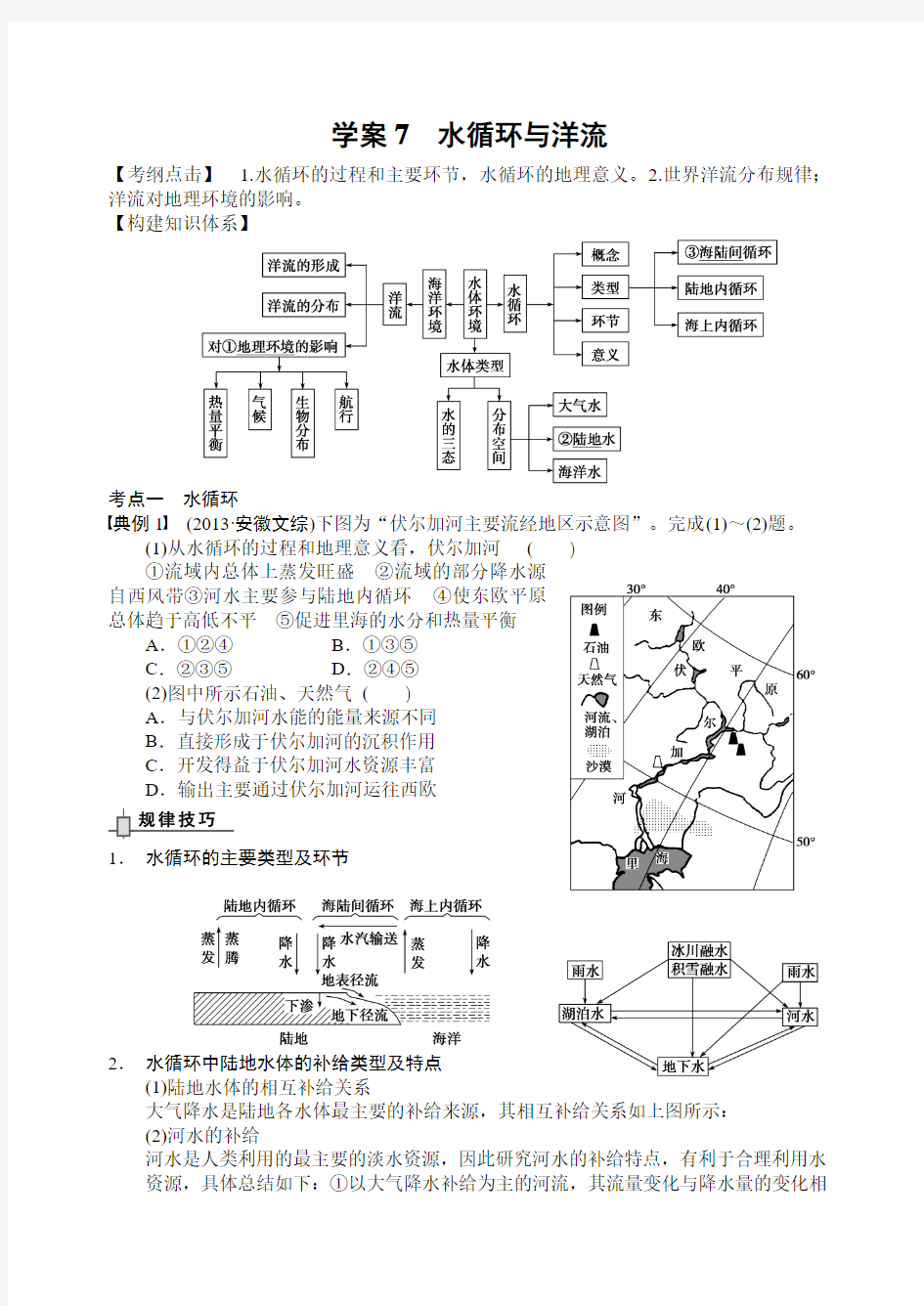 学案7  水循环与洋流